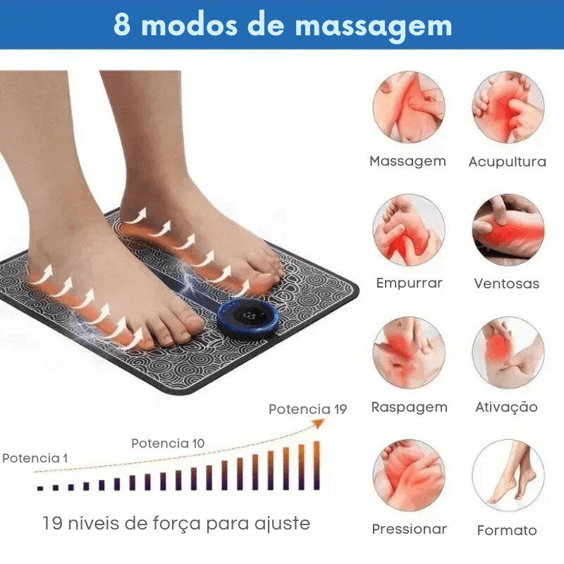 Tapete Massageador de Pés - FeetRelax