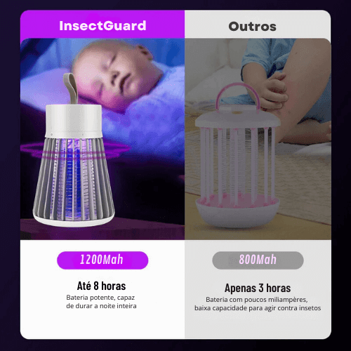 Luminária Mata Mosquito - InsectGuard