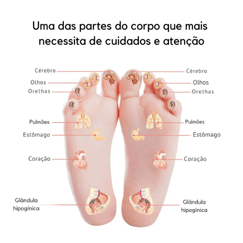 Tapete Massageador de Pés - FeetRelax