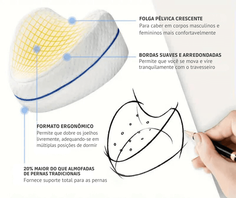 Travesseiro Ortopédico - DormirBem